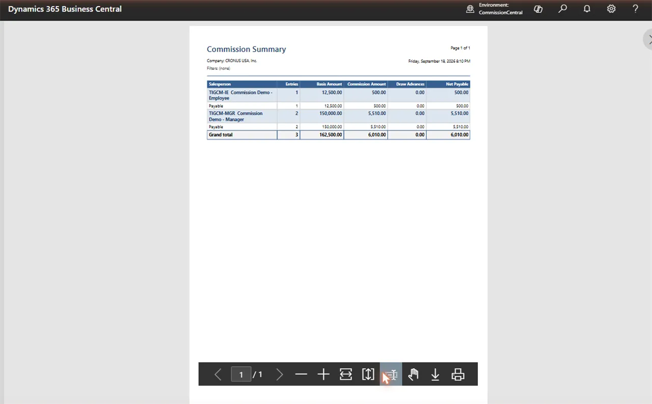 Commission Summary report